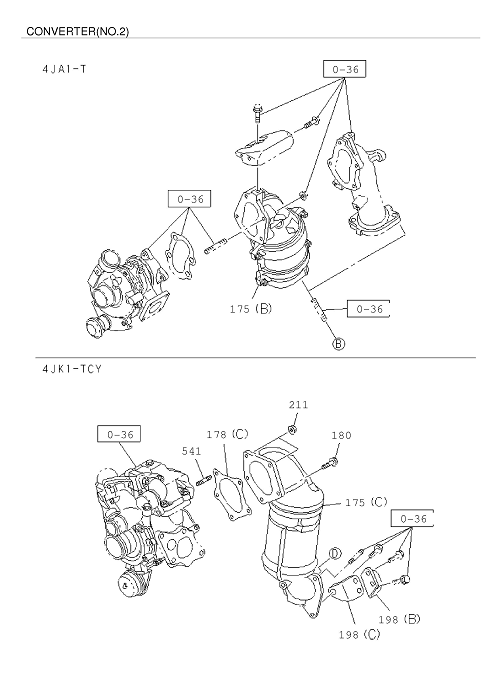 Partial Engine